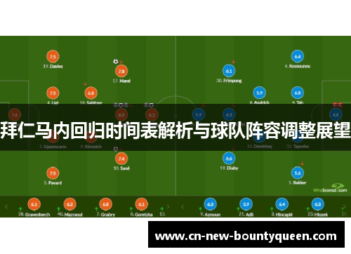 拜仁马内回归时间表解析与球队阵容调整展望 拜仁马内回归时间表解析与球队阵容调整展望
