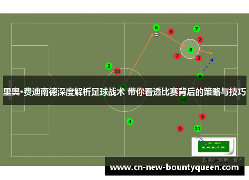 里奥·费迪南德深度解析足球战术 带你看透比赛背后的策略与技巧