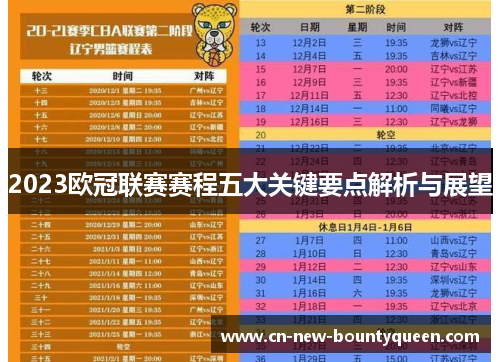 2023欧冠联赛赛程五大关键要点解析与展望 2023欧冠联赛赛程五大关键要点解析与展望