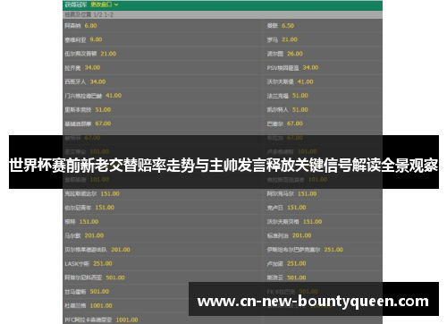 世界杯赛前新老交替赔率走势与主帅发言释放关键信号解读全景观察 世界杯赛前新老交替赔率走势与主帅发言释放关键信号解读全景观察