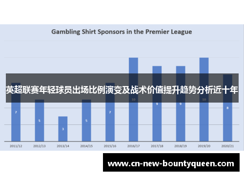 英超联赛年轻球员出场比例演变及战术价值提升趋势分析近十年 英超联赛年轻球员出场比例演变及战术价值提升趋势分析近十年