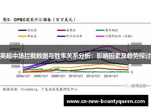 英超中场拦截数据与胜率关系分析：影响因素及趋势探讨