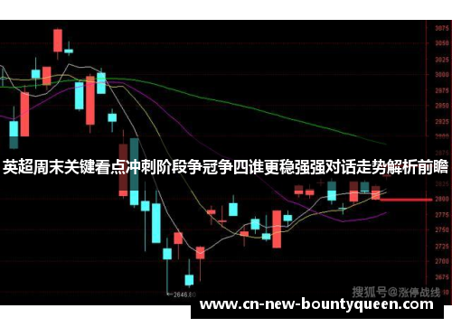 英超周末关键看点冲刺阶段争冠争四谁更稳强强对话走势解析前瞻 英超周末关键看点冲刺阶段争冠争四谁更稳强强对话走势解析前瞻