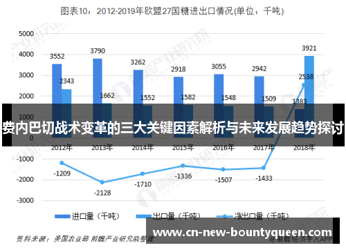 费内巴切战术变革的三大关键因素解析与未来发展趋势探讨 费内巴切战术变革的三大关键因素解析与未来发展趋势探讨