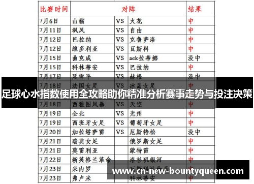 足球心水指数使用全攻略助你精准分析赛事走势与投注决策