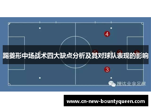 踢菱形中场战术四大缺点分析及其对球队表现的影响