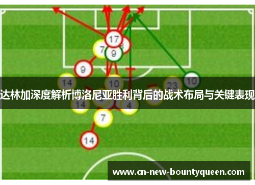 达林加深度解析博洛尼亚胜利背后的战术布局与关键表现