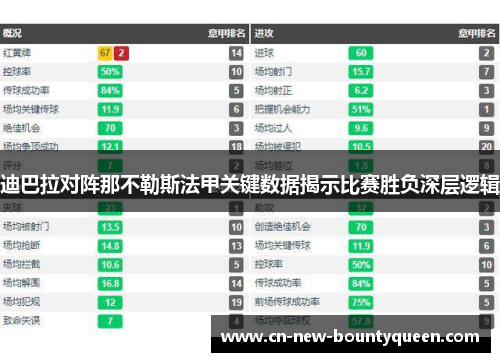 迪巴拉对阵那不勒斯法甲关键数据揭示比赛胜负深层逻辑