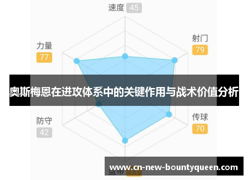 奥斯梅恩在进攻体系中的关键作用与战术价值分析 奥斯梅恩在进攻体系中的关键作用与战术价值分析