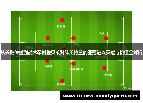 从关键传射到战术牵制登贝莱对阵英格兰的亚冠进攻贡献与价值全解析