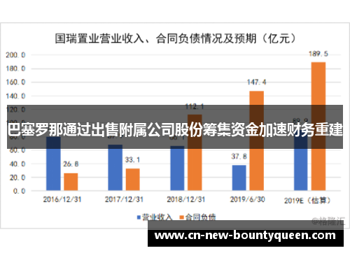 巴塞罗那通过出售附属公司股份筹集资金加速财务重建
